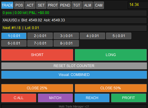 Multi Trade Manager panel TRADE tab